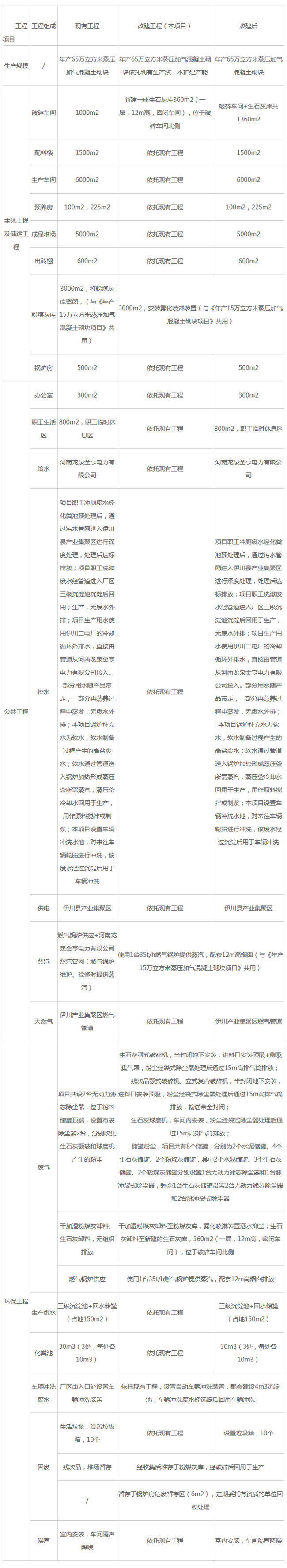 1542937798696512.jpg 1.jpg